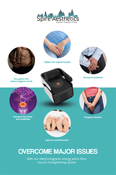 Image showing the benefits of Pelvic Floor Chair Therapy Clacton